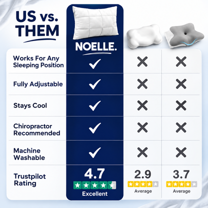 CloudRest Cooling Pillow